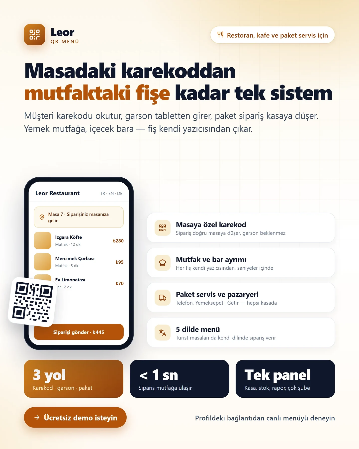 Leor Menu özellikleri: masaya özel karekod, mutfak-bar ayrımı, paket servis, 5 dilde menü